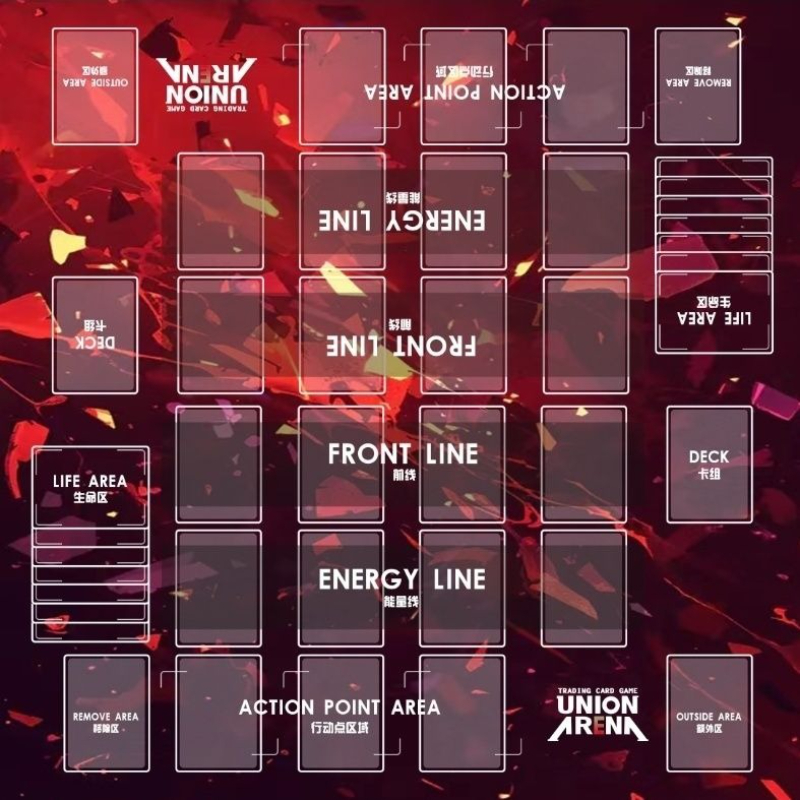 Игровой коврик Union Arena, ре – обзор и цена Bandai Gundam Hg